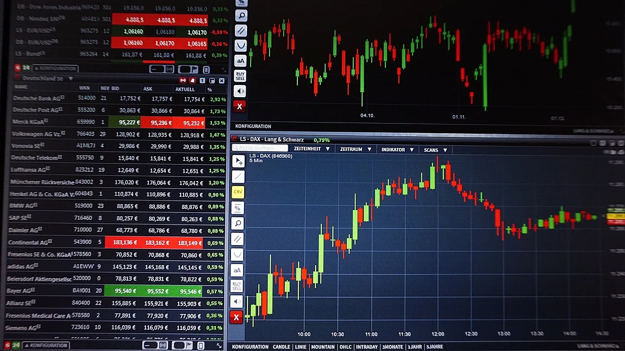 Ibovespa