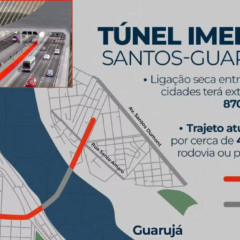 Foto: Divulgação/Governo de São Paulo