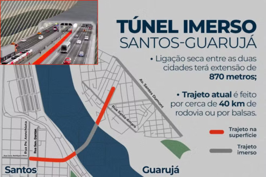 Foto: Divulgação/Governo de São Paulo